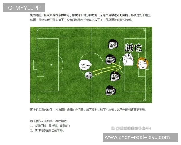 天下足球球星猜猜游戏挑战你的足球知识与球星识别能力